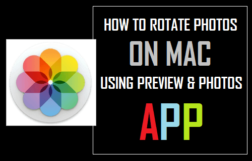 Rotate Video Mac Photos App